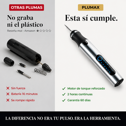 PLUMAX – Personaliza Todo Desde Casa con Precisión Inalámbrica